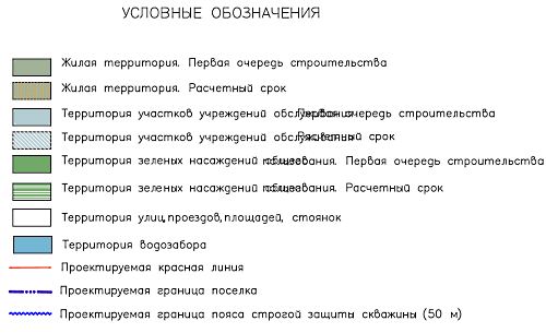 ������ ������� � ���������� ������� &laquo;��������&raquo;